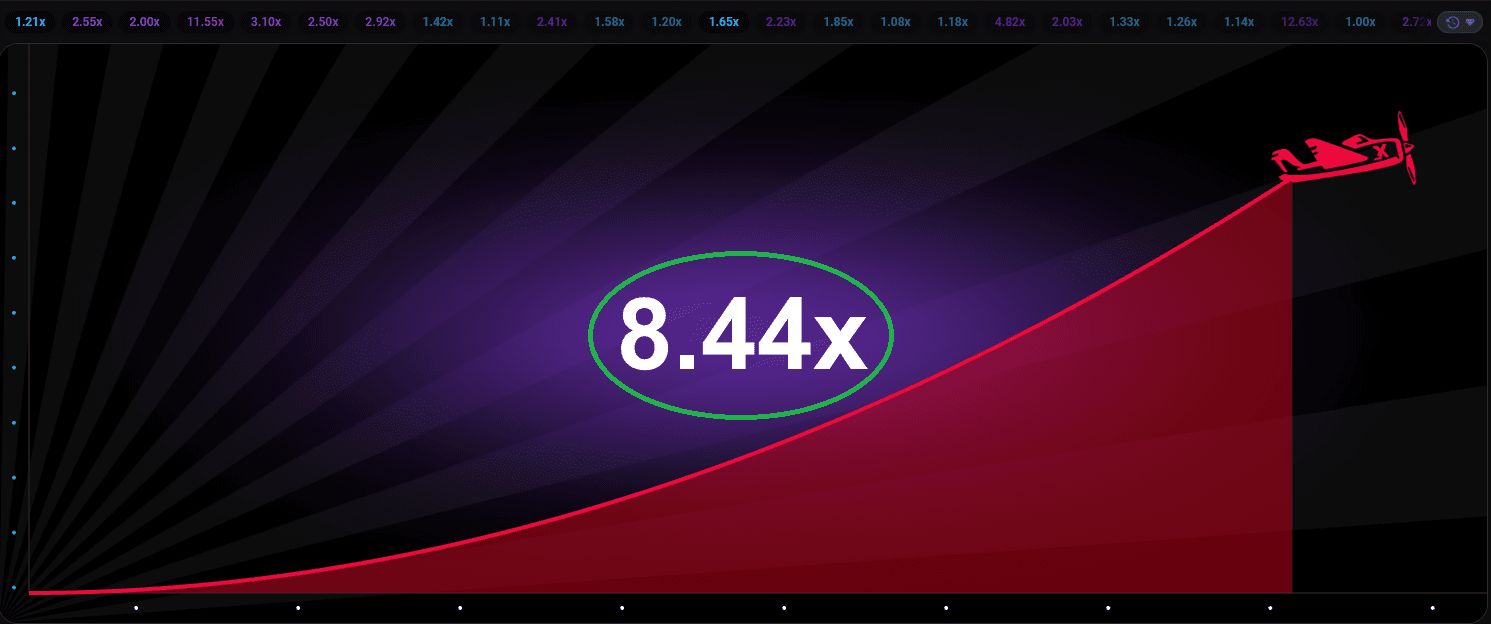 Cash Multiplier highlight.png