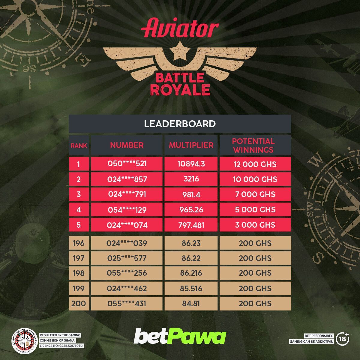 Leaderboards_Aviator edited_1200x1200.jpg